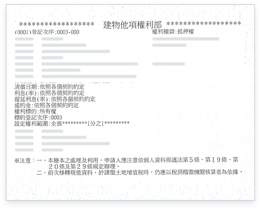 土地他項權利部謄本